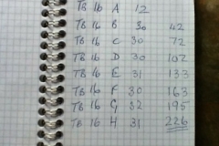 15